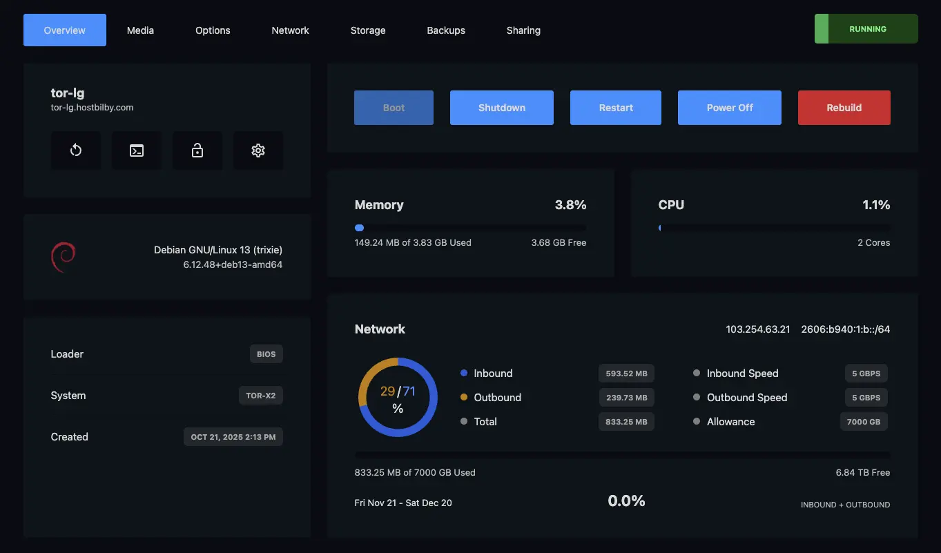 VirtFusion Control Panel